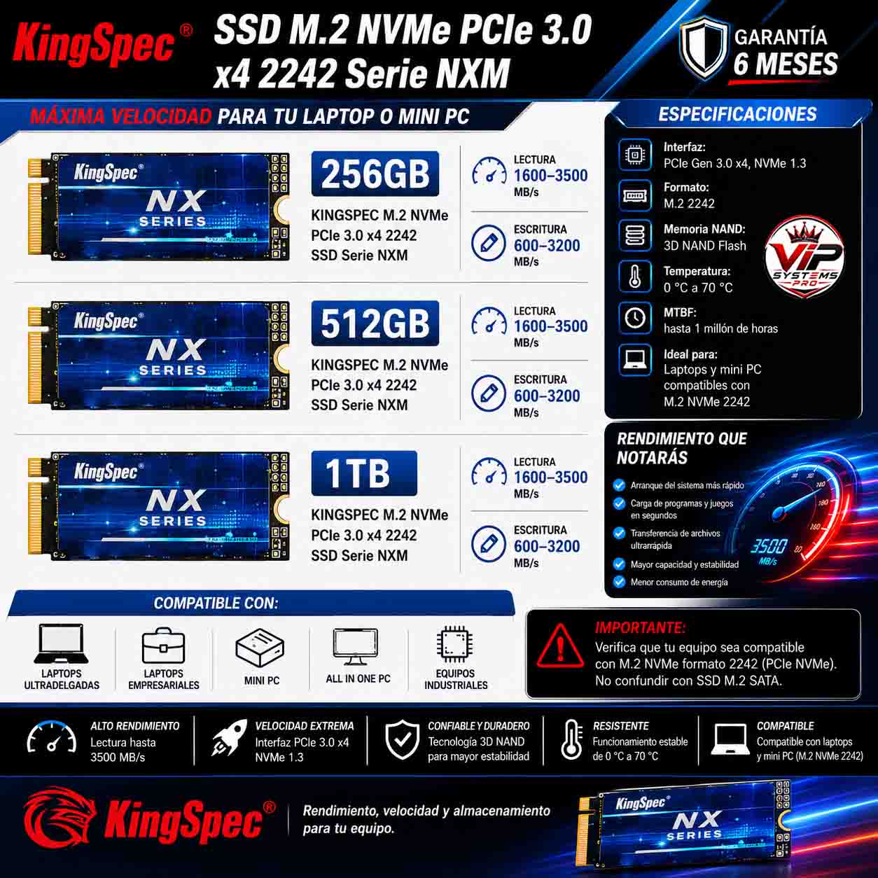 5 SSD KINGSpec M.2 NVMe PCIe 3.0 x4 2242 Serie NXM Garantizado - Imagen 1